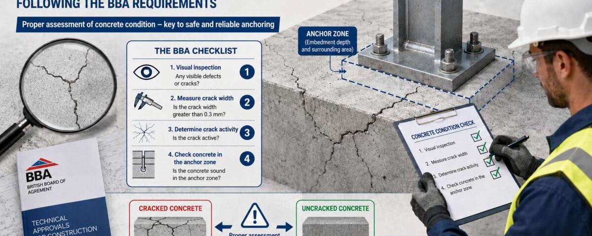 Cracked or uncracked concrete? BBA Guidance No. 39
