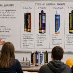 What is a chemical anchor, and what types are there?